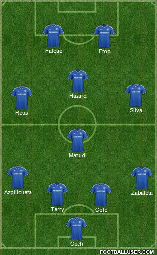 Chelsea Formation 2014