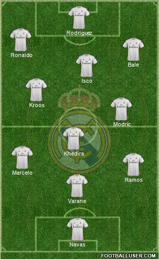 Real Madrid C.F. Formation 2014