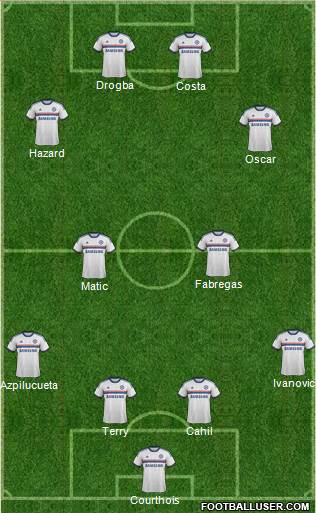 Chelsea Formation 2014