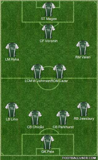 Portland Timbers Formation 2014