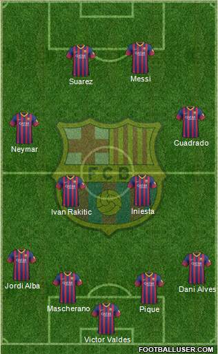 F.C. Barcelona Formation 2014