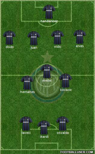 F.C. Internazionale Formation 2014