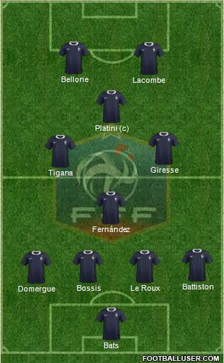 France Formation 2014