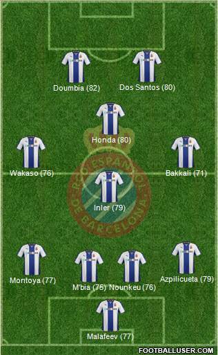 R.C.D. Espanyol de Barcelona S.A.D. Formation 2014