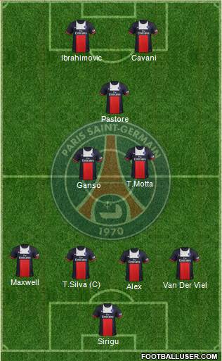Paris Saint-Germain Formation 2014
