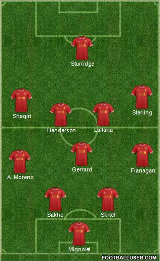 Liverpool Formation 2014