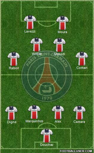 Paris Saint-Germain Formation 2014