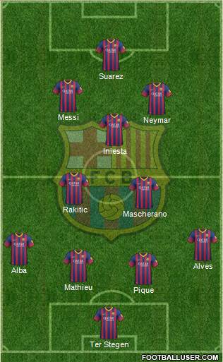 F.C. Barcelona Formation 2014