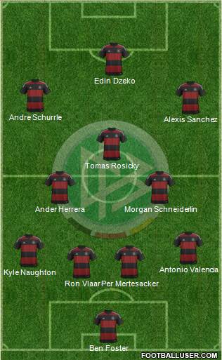 Germany Formation 2014