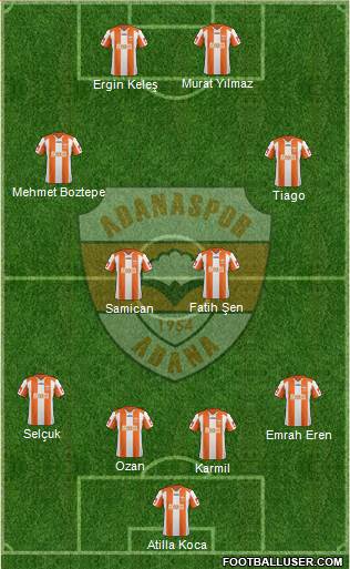 Adanaspor A.S. Formation 2014