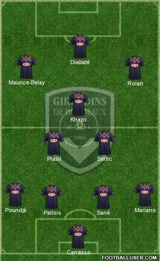FC Girondins de Bordeaux Formation 2014