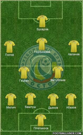 FC Rostov Formation 2014