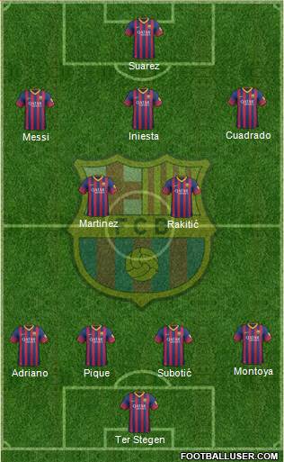 F.C. Barcelona Formation 2014