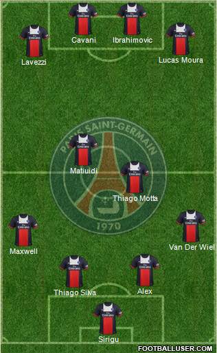 Paris Saint-Germain Formation 2014