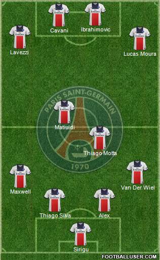 Paris Saint-Germain Formation 2014