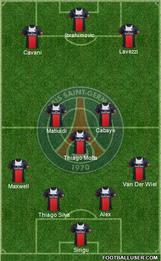 Paris Saint-Germain Formation 2014