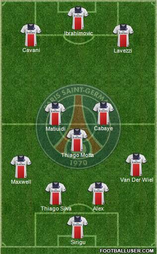 Paris Saint-Germain Formation 2014