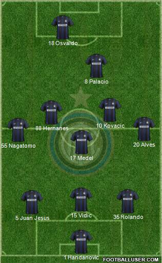 F.C. Internazionale Formation 2014