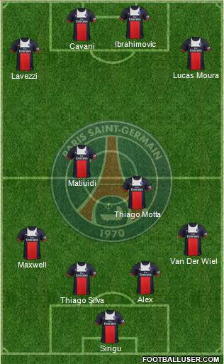 Paris Saint-Germain Formation 2014