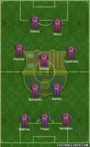 F.C. Barcelona Formation 2014