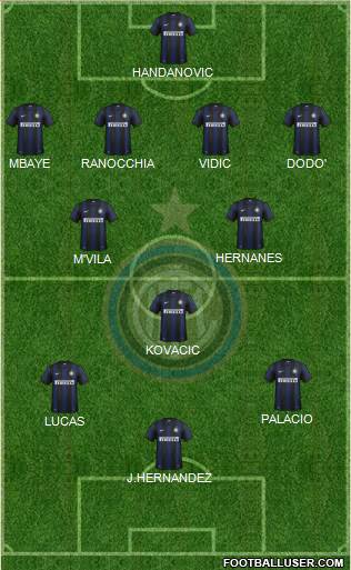 F.C. Internazionale Formation 2014