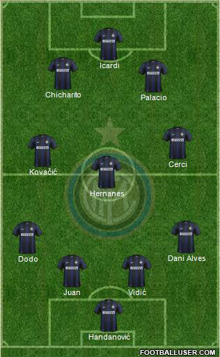 F.C. Internazionale Formation 2014