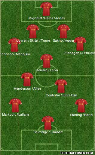 Liverpool Formation 2014