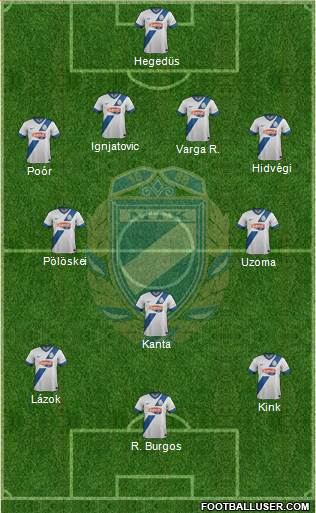 MTK Budapest FC Formation 2014