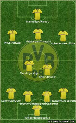 Borussia Dortmund Formation 2014