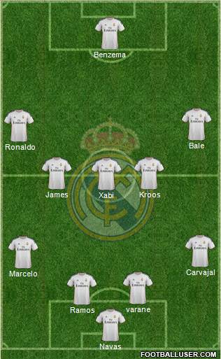 Real Madrid C.F. Formation 2014