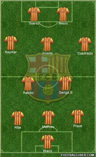 F.C. Barcelona Formation 2014