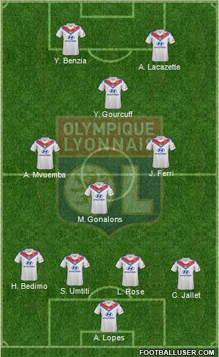 Olympique Lyonnais Formation 2014