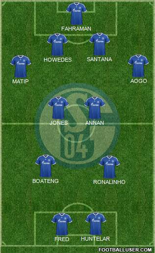 FC Schalke 04 Formation 2014