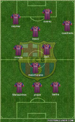 F.C. Barcelona Formation 2014