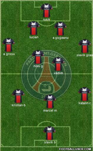 Paris Saint-Germain Formation 2014
