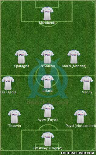 Olympique de Marseille Formation 2014