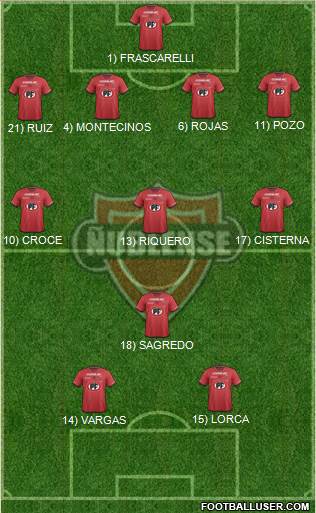 CD Ñublense S.A.D.P. Formation 2014