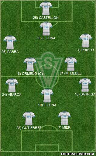 CD Santiago Wanderers S.A.D.P. Formation 2014