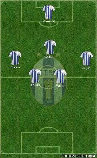 KF Tirana Formation 2014