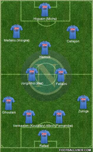Napoli Formation 2014