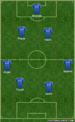 Chelsea Formation 2014