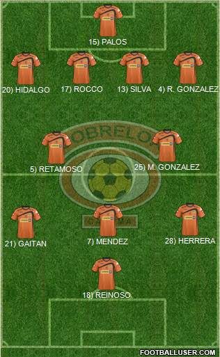 CD Cobreloa S.A.D.P. Formation 2014