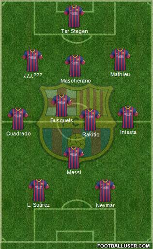 F.C. Barcelona Formation 2014