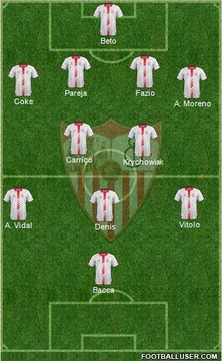 Sevilla F.C., S.A.D. Formation 2014