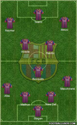 F.C. Barcelona Formation 2014