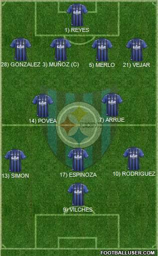 CD Huachipato Formation 2014