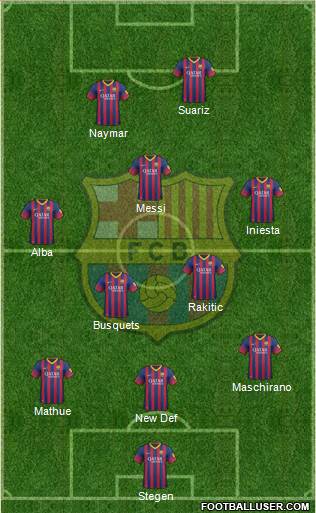 F.C. Barcelona Formation 2014