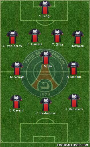 Paris Saint-Germain Formation 2014