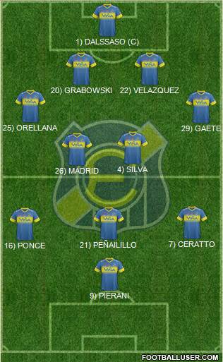 CD Everton de Viña del Mar S.A.D.P. Formation 2014
