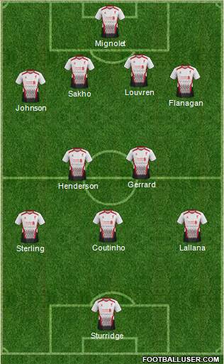 Liverpool Formation 2014